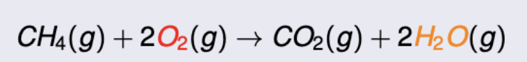 <p>Combustion reactions</p>