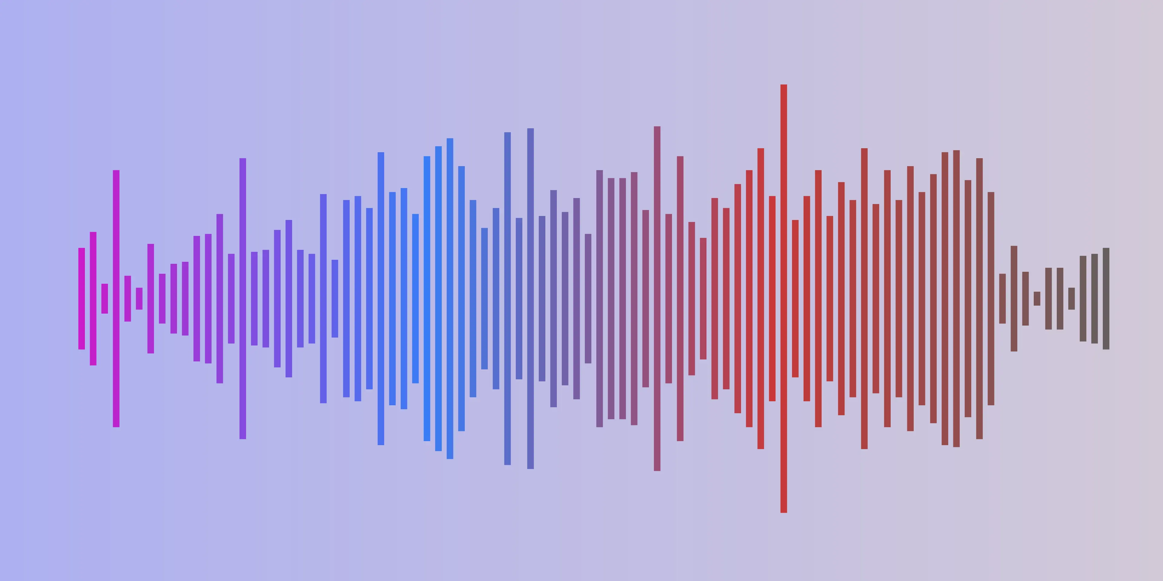 <p>Oscillation are parallel to the direction of wave propagation</p><p></p><ul><li><p>An example is sound wave</p></li></ul><p></p>