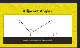 <p>Adjacent Angles</p>