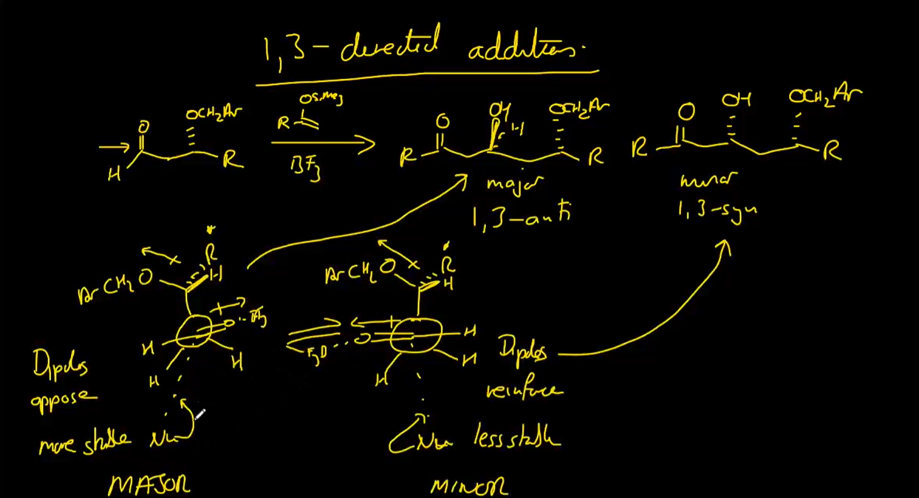 <p>BF3 group disacitated dipole carbon to oxygen but also dipole on C-O single bond, the dipoles oppose on left hand side which is more stable bc theyre opposite direction, right hand are parallel so reinforce eachother, Nu attacks from bottom near H hence why major</p>