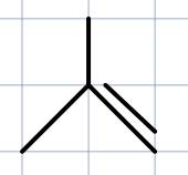 <p>radical addition of HBr to an alkene</p>