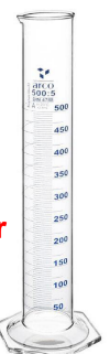 <p>Graduated cylinder</p>