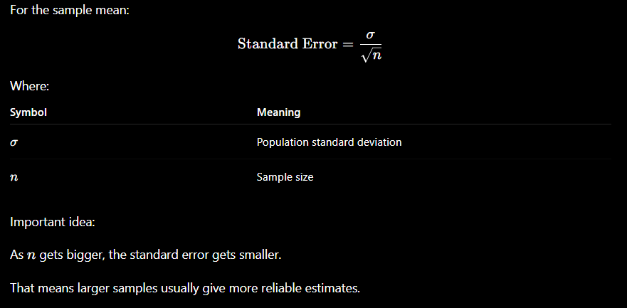 <p>The <strong>standard error</strong> is the standard deviation of a sample statistic.</p><p>Simple meaning:</p><p>Standard error tells you how much a sample statistic usually varies from sample to sample.</p>