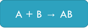 <ul><li><p><span style="background-color: transparent; font-family: "Twentieth Century", sans-serif;">Chemical reactions that involve two or more substances coming together to form a more complex compound</span></p></li><li><p><span style="background-color: transparent; font-family: "Twentieth Century", sans-serif;">Like putting together a puzzle</span></p></li></ul><p></p>