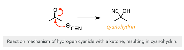 <p>cyanohydrin</p>