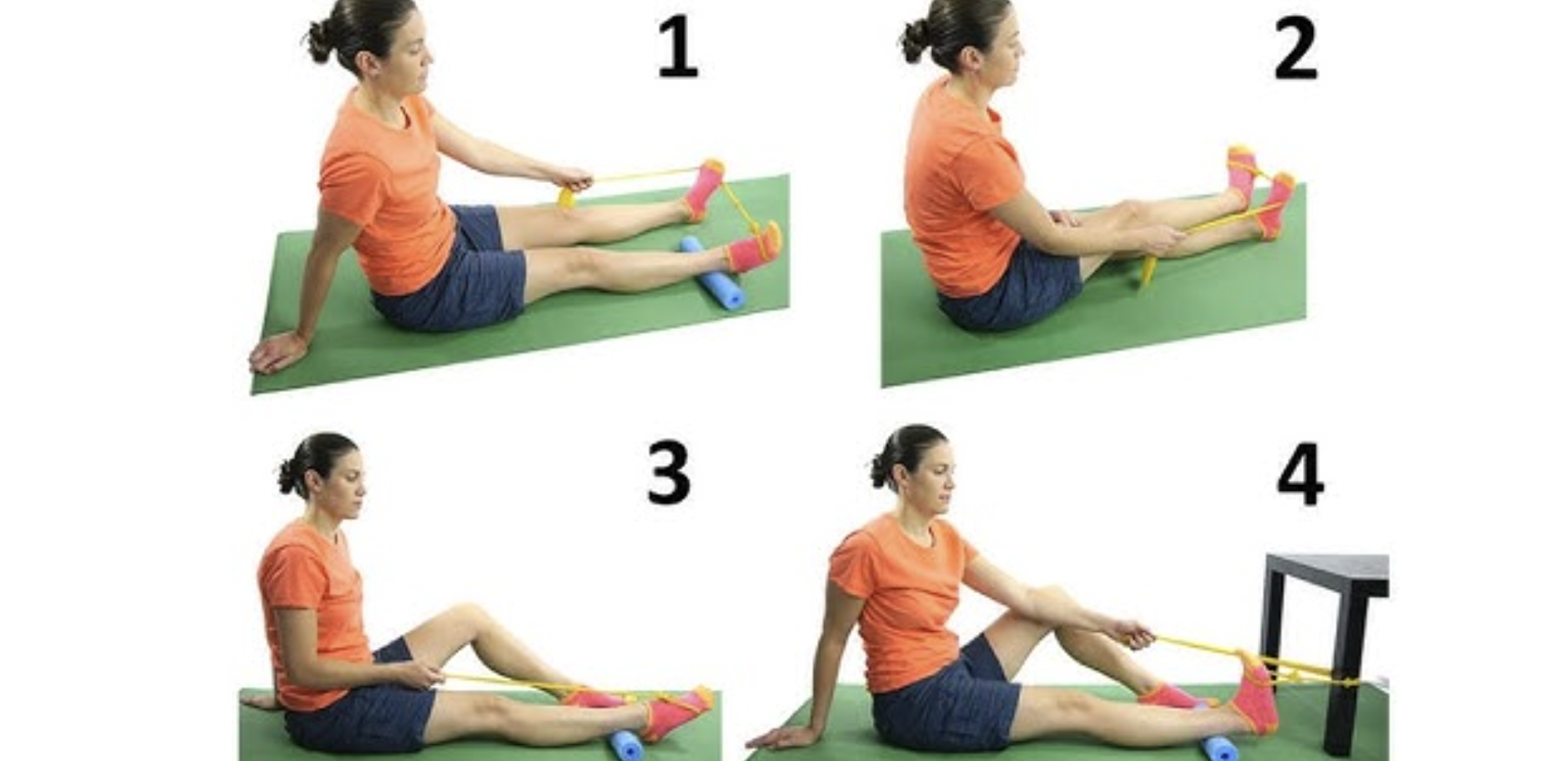 <p> theraband is around the ball of the foot and pt goes into plantarflexion, dorsiflexion, inversion, and eversion against resistance</p>