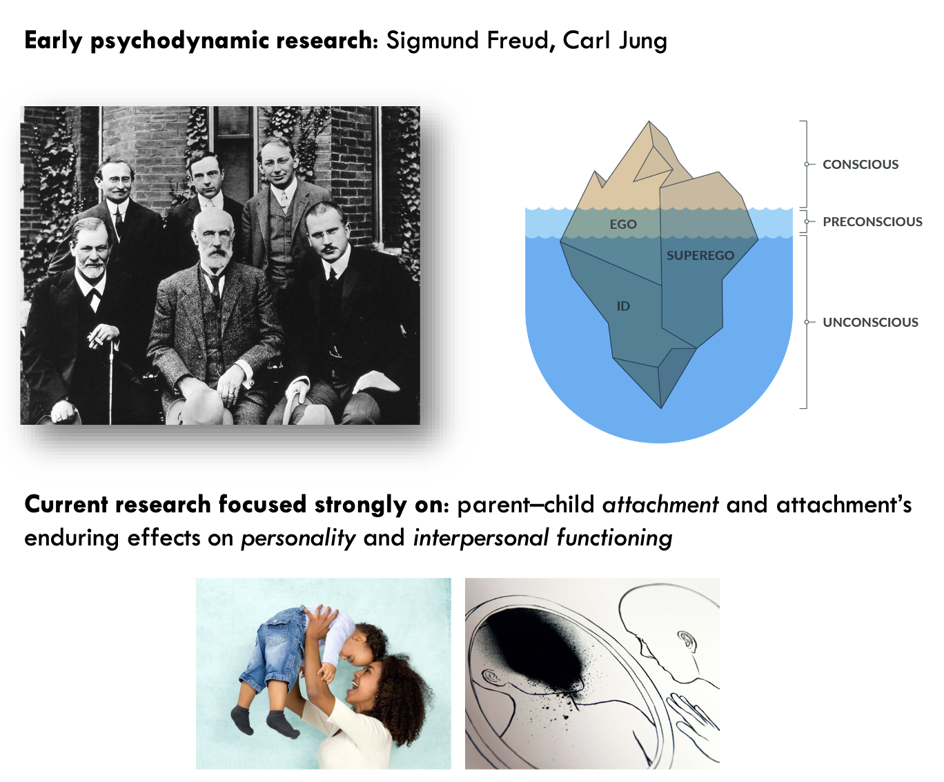<ul><li><p>Early psychodynamic models were scientifically dubious…</p></li><li><p>Contemporary psychodynamic models:</p><ul><li><p><mark data-color="blue" style="background-color: blue; color: inherit;">Unconscious processes</mark></p><ul><li><p>Mental representations of self, other and relationships</p></li></ul></li><li><p><mark data-color="blue" style="background-color: blue; color: inherit;">Subjective experiences</mark></p><ul><li><p>Origins of (a)typical personality in early childhood (developmental challenges)</p></li></ul></li></ul></li></ul><p></p>