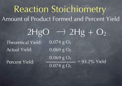 <p>The arrow in a chemical equation showing how the reactants have changed into the products</p>