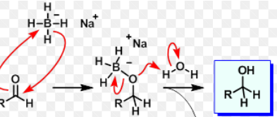 <p>Turns aldehydes and ketones into alcohols (can be racemic for ketone reaction)</p>