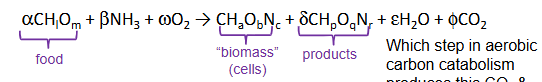 <p>Stoichiometry and thermodynamics can be applied to metabolism of cell growth</p>