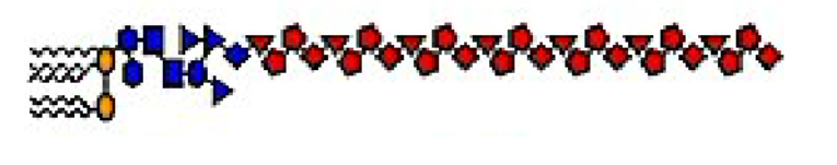 <p>blue part</p>