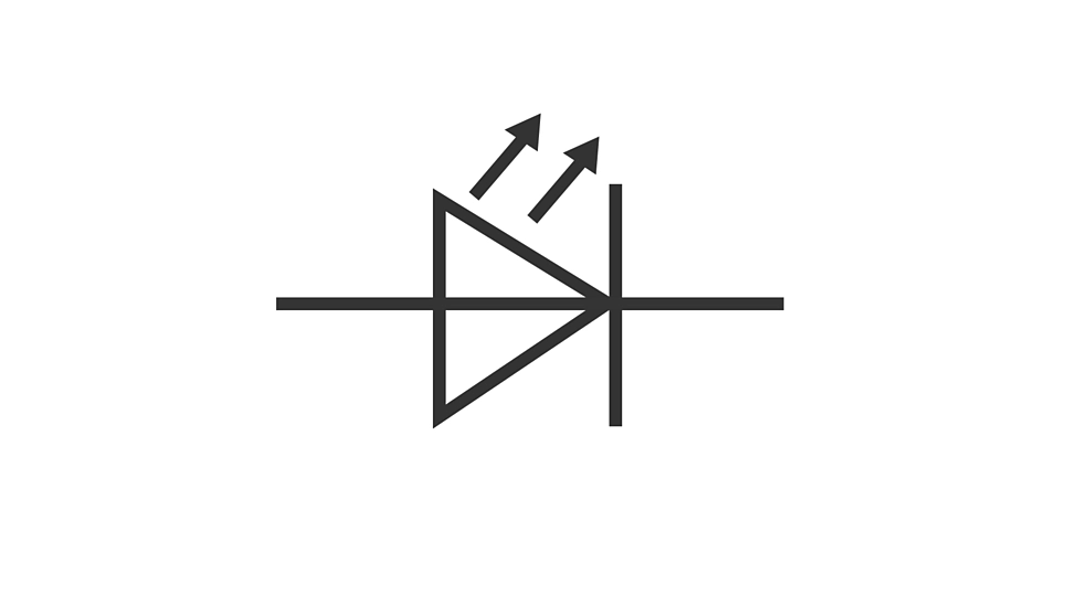 <ul><li><p>LED (light-emitting diode): component that turns electrical energy into light and only allows current to flow in one direction</p></li></ul><p></p>