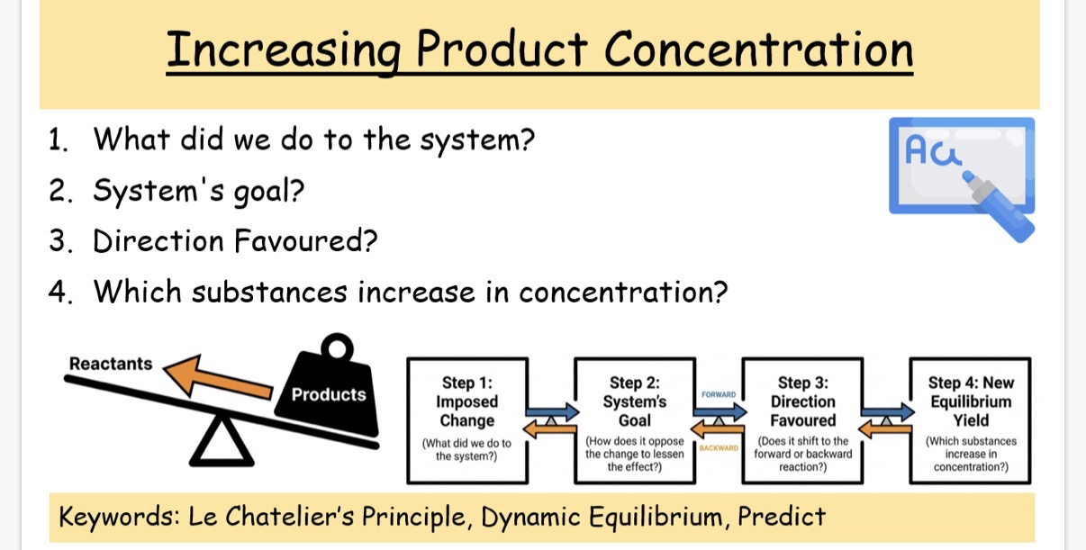 <ol><li><p>Answer image question?</p></li></ol><p></p>