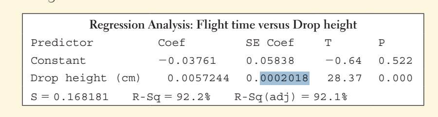<p>If we repeated the random assignment many times, the slope of the sample regression line would typically vary by about (SEb value) from the slope of the true regression line for predicting (context)</p>