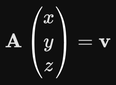 term image