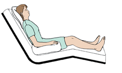 <p>recumbent position with the body tilted with the head higher than the feet</p>