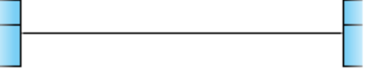 <p>What kind of relationship does this symbol represent?</p>