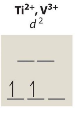 <p>2 (always) HS</p>