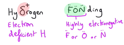 <p>This is an intermolecular interaction between a hydrogen atom of a molecule (or molecular fragment) bonded to an atom which is more electronegative than hydrogen and another atom in the same or a different molecule<br><br>the 3 electronegative atoms are: F, N or O<br>hydrogen atom must become slightly positive</p>