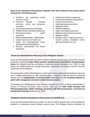 <p>It outlines the competencies and standards for pharmacists in the Philippines.</p>