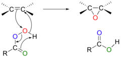 <p>Syn.</p><p>Concerted mechanism.</p><p>Uses HCO3-</p>