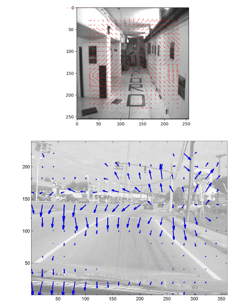 <p><u>Depth from Motion – Dynamic Monocular Cues - Optic Flow</u></p><p>• Optic Flow: The pattern of motion in a visual scene created by the observer’s ? or ? movement.</p><p>• Objects in our view appear to expand <u>outward/inward</u> as we move forward from a central point; moving backward <u>contracts/spreads</u> the scene.</p><p>• Objects closer appear to move <u>slower/faster</u>, while distant objects move <u>slower/faster</u>.</p><p>• Focus of expansion – ?</p>