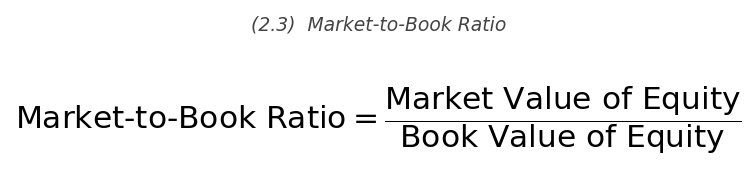 <p>\text{Market-to-Book Ratio} = \dfrac{\text{Market Value of Equity}}{\text{Book Value of Equity}}</p>