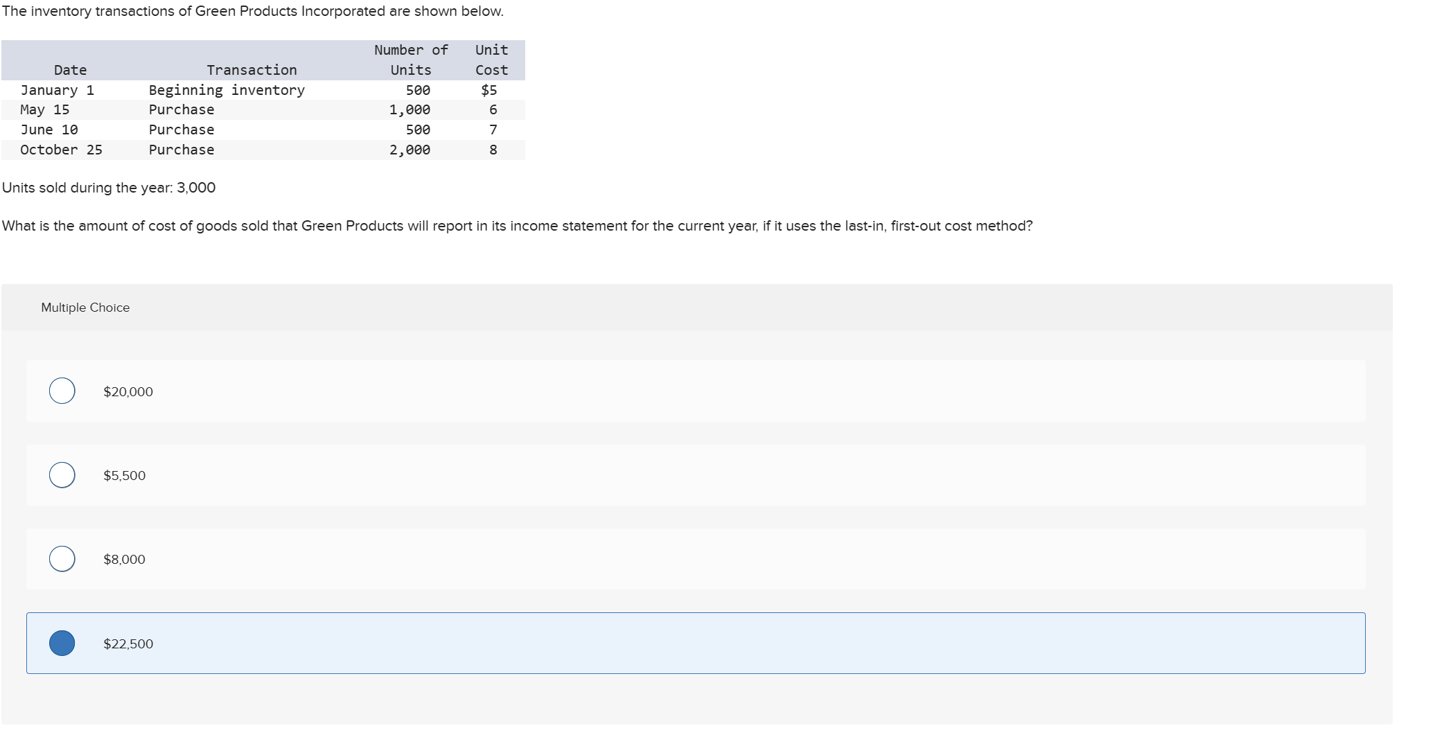 <p>What is the amount of cost of goods sold that Green Products will report in its income statement for the current year, if it uses the last-in, first-out cost method?</p>