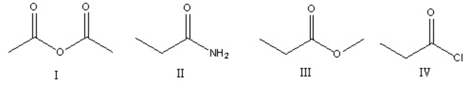 <p>Rank the following carboxylic acid derivatives in decreasing order (most to least) of reactivity towards nucleophilic substitution.</p>