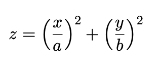 term image