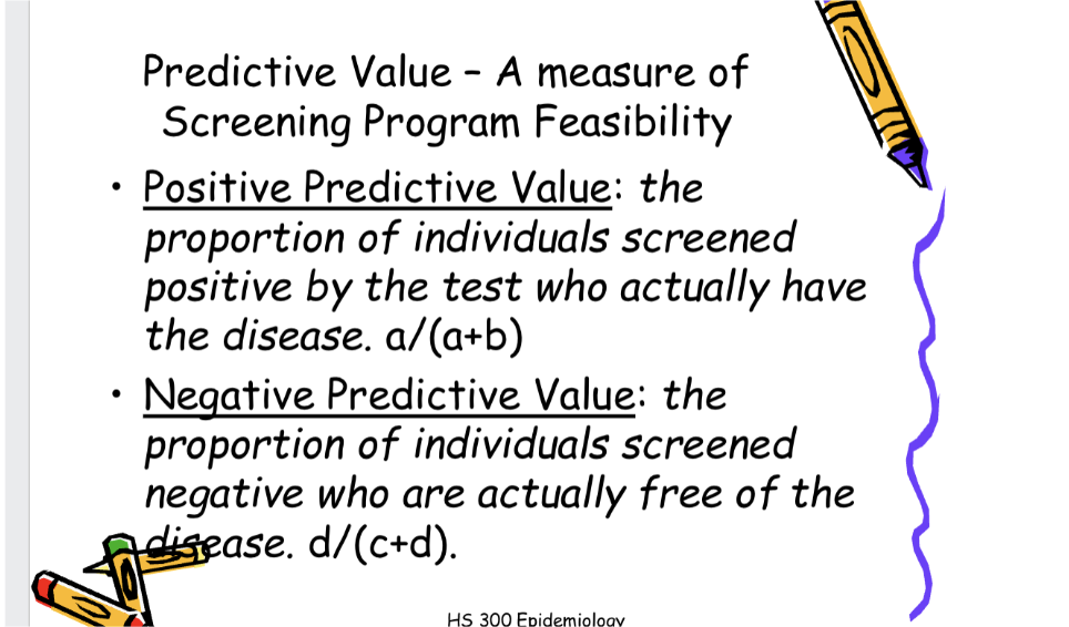 <ul><li><p><span style="background-color: transparent; font-family: "Times New Roman", serif;">!!1Effects of prevalence on disease on screening test results</span></p></li></ul><p></p>