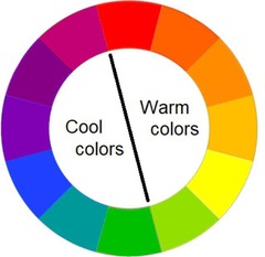 <p>Red, yellow, and blue; they cannot be mixed from other colors.</p>