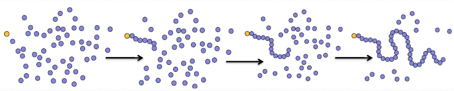 <p>what is this?</p>