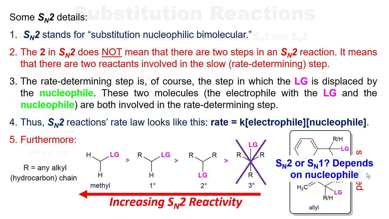 <p>The more substituted the leaving group, the more likely it is not to happen </p>