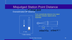 <p>If you overestimate distance of an object, separation between objects will be (expanded/shortened)</p>