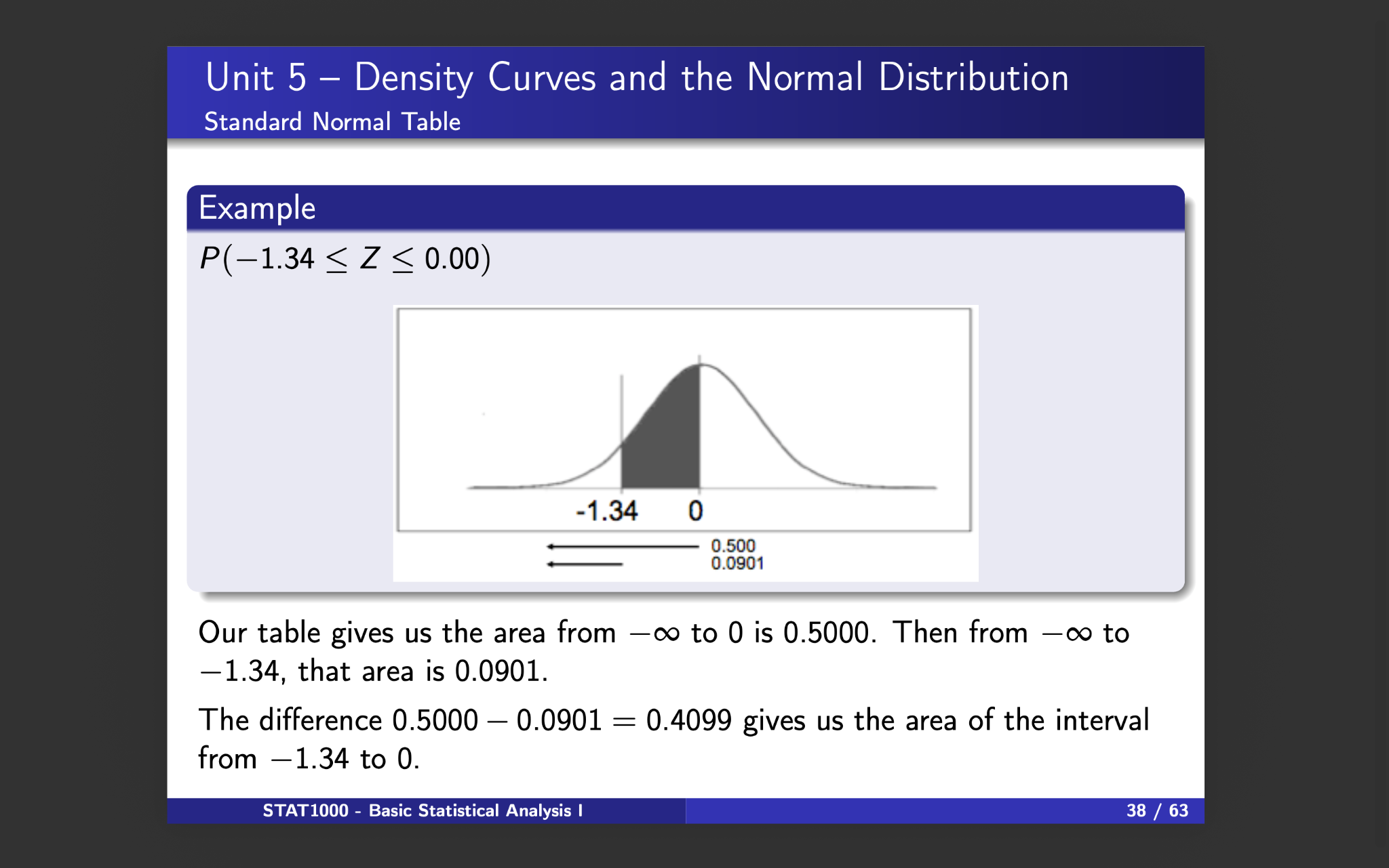 <p>What does P(−1.34 ≤ Z ≤ 0)<span> </span>mean?</p>