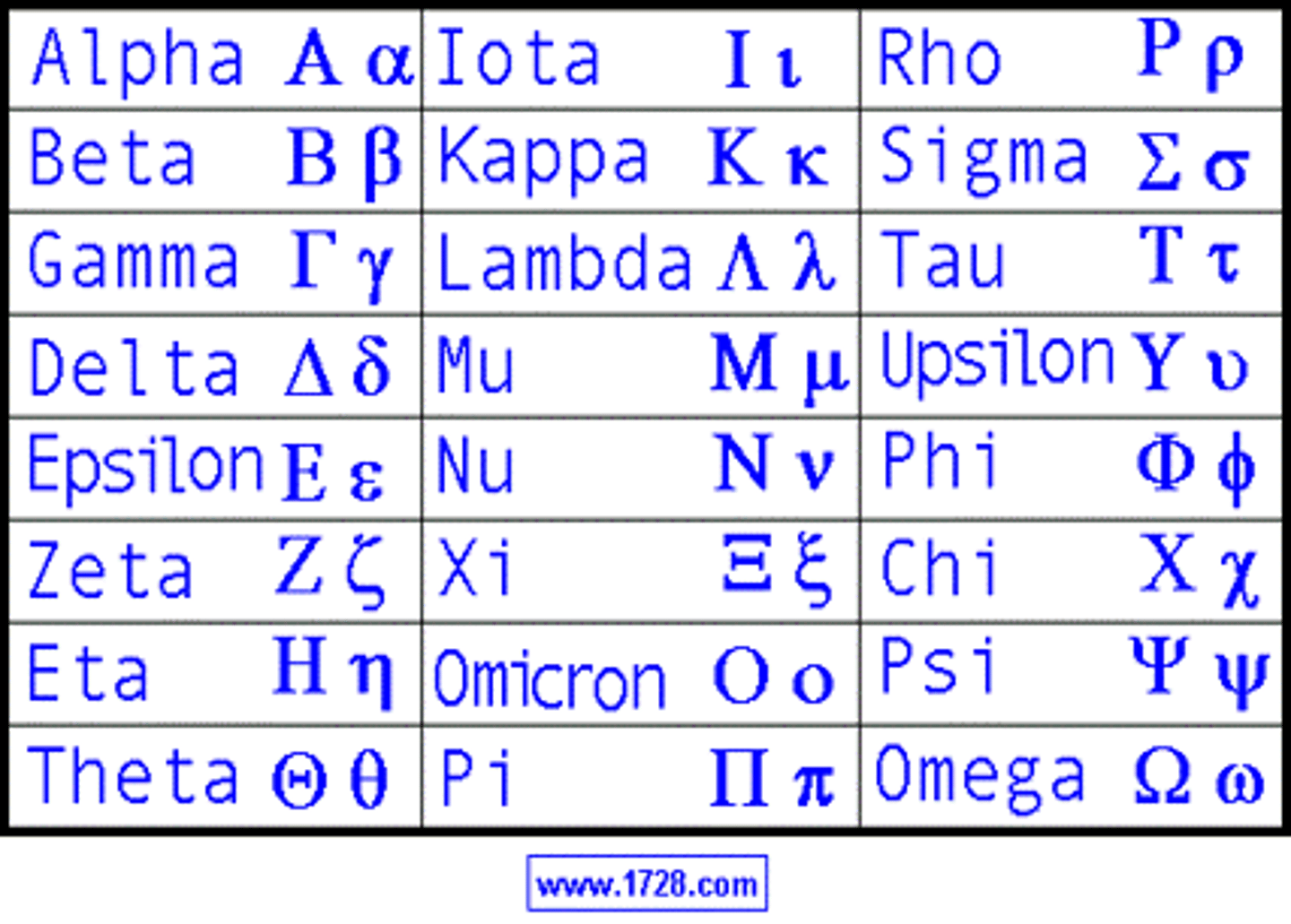 <p>Greek (adj)</p>