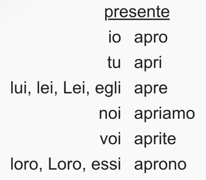 <p>aprire</p>