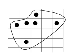 <p>(np) Diện tích cư trú</p>