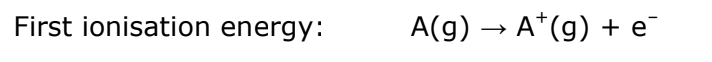 <p>First Ionisation Energy</p>