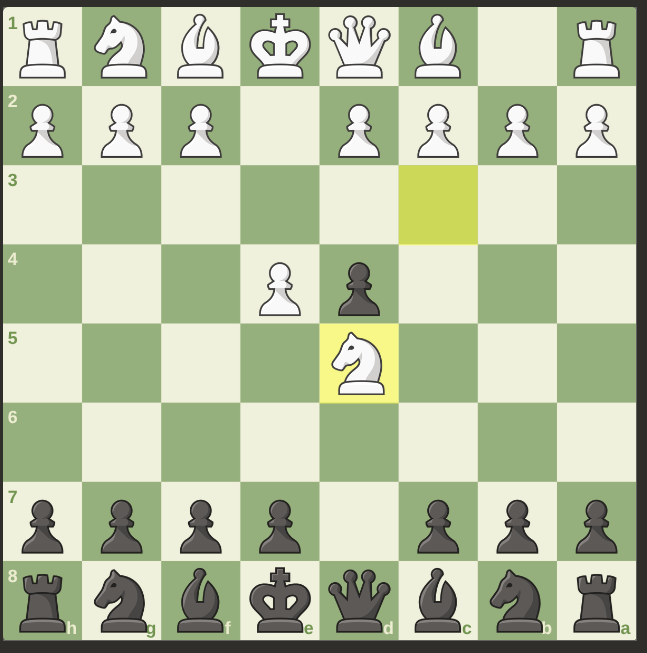 <p>What do you do in this position?</p>