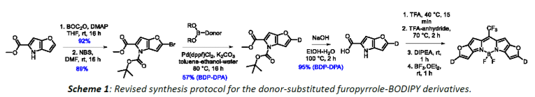 <p><span style="background-color: transparent;">alternative synthetic strategy starting from <strong>commercial </strong>methyl 4H-furo[3,2-b]pyrrole-5-carboxylate (made from <strong>furfural</strong>, a bio-based chemical derived from lignocellulose). This protocol has already been (successfully) tested in a student project up to the dipyrromethene stage</span></p><p><span style="background-color: transparent;">Since the literature approach toward BDP-OMe introduces the donor substituent in the first step,[16,17]and the yield for the furopyrrole fusion is particularly low,</span></p><p><br></p>