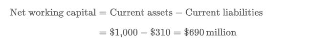 <p>Current assets minus current liabilities.</p>