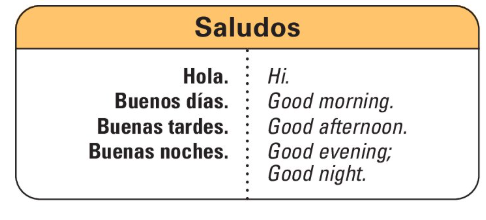 <p>Saludos</p>