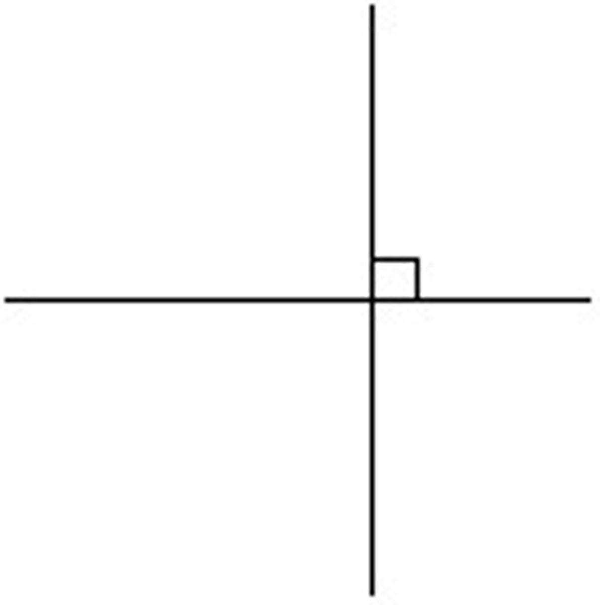 <p>lines that intersect at one point and form right angles</p>