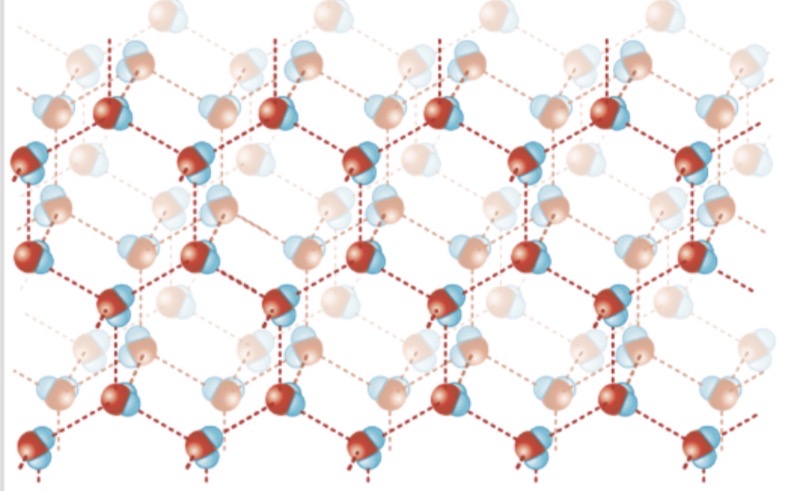 <p>What structure of water is this?</p>