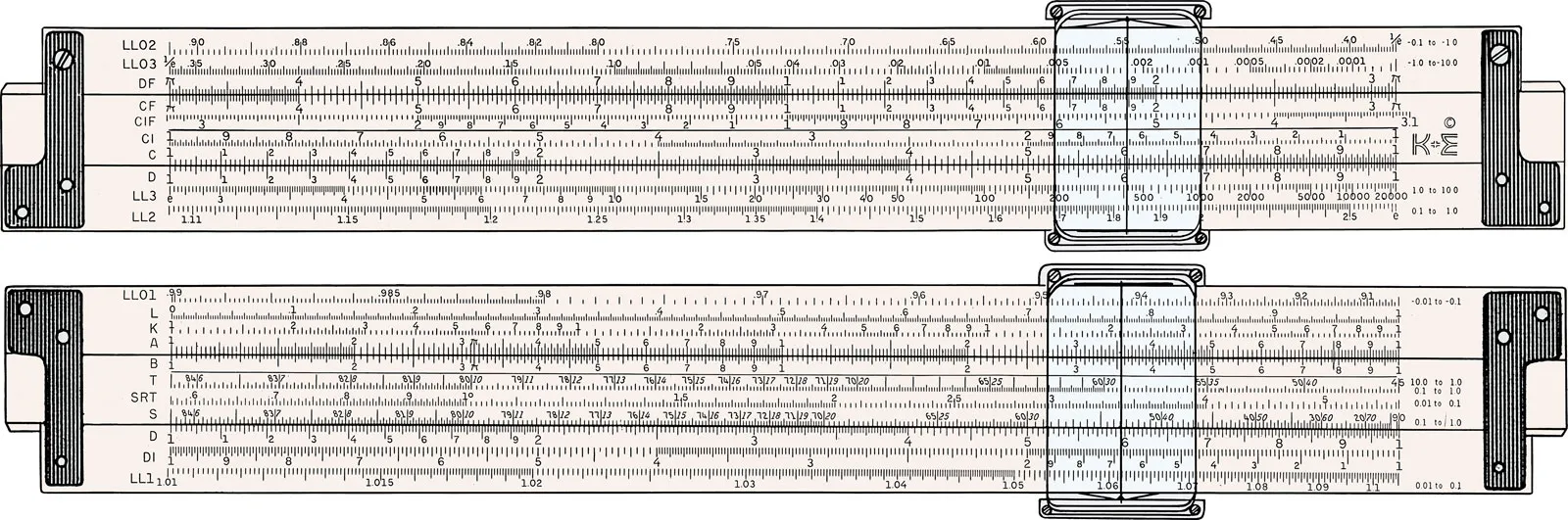 <p>It is a mechanical analog computer consisting of movable bars with a precise scale that uses approximations for solving problems like multiplication, division, roots, logarithms, and trigonometry.</p>