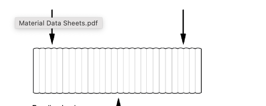 <p>Bending load parallel to layers </p>