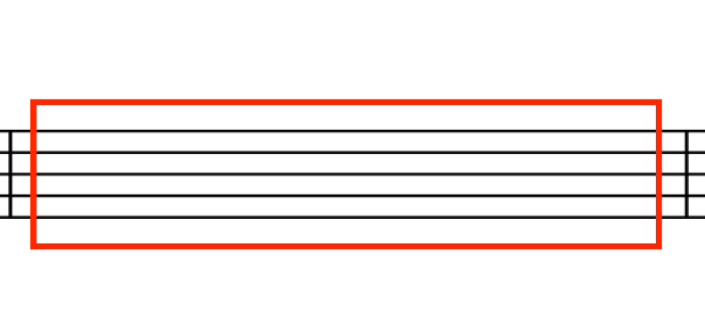 <p>the space between bar lines</p>