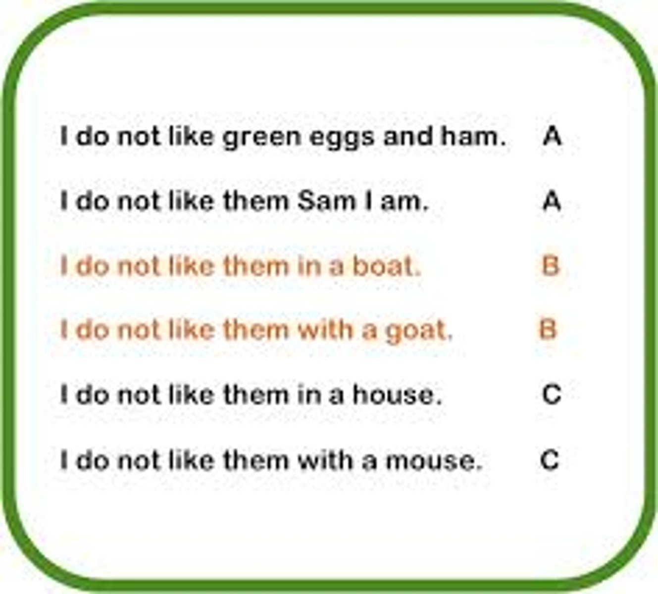 <p>A regular pattern of rhyming words in a poem</p>